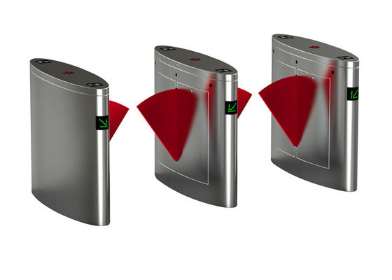 Barrière de sécurité à clapet pour moteur BLDC 24V avec réinitialisation en 3s, 4 paires de capteurs infrarouges et une largeur de 600mm